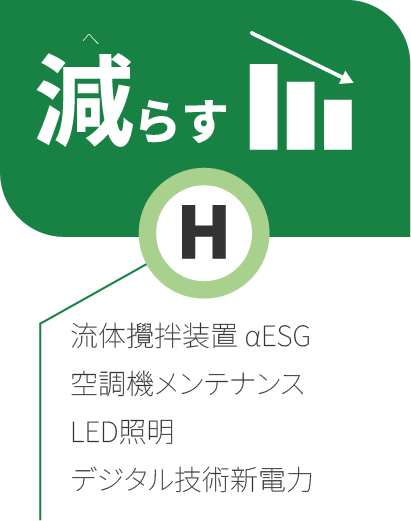 H:減らす