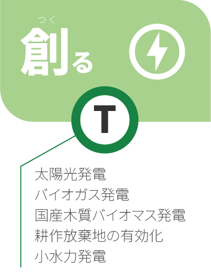T:創る
